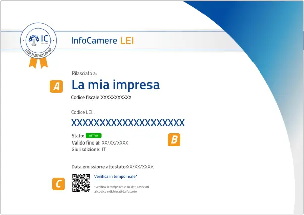 Esempio Attestato