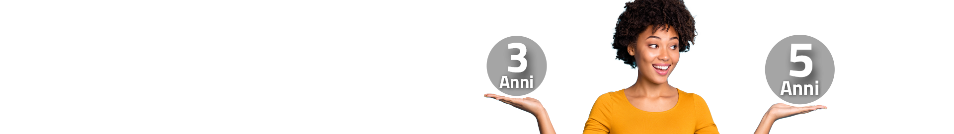 Piani Pluriennali Infocamere